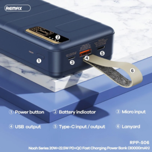 Power bank prenosiva baterija REMAX Noah Series RPP-506 PD QC 20W 22.5W 30000mAh plava - Slika 4