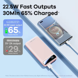 Power bank prenosiva baterija REMAX Bole Series RPP-520 PD20W+QC22.5W Fast Charging 10000mAh pink - Slika 4